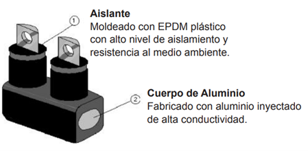 Conector Múltiple 4 , 6 , 8 y 10 Vías